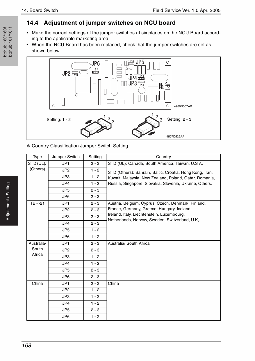 Konica-Minolta bizhub 160 160f 161 161f FIELD-SERVICE Service Manual-5